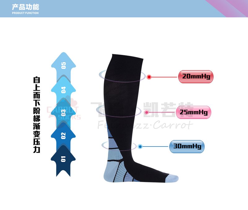 针织内衣执行标准：解读与实践